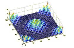 Fig.2