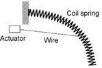 Fig.1