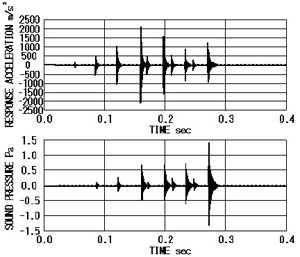 Fig.2