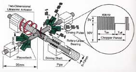 Fig.2