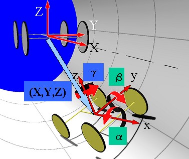 Fig.1