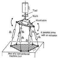 Fig.1