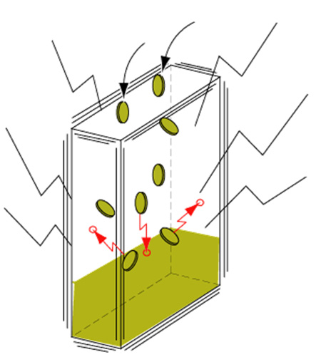 Fig.1