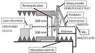 Fig.1