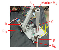 Fig.2