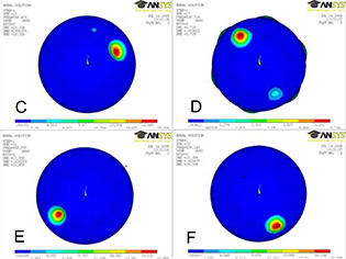 Fig.2