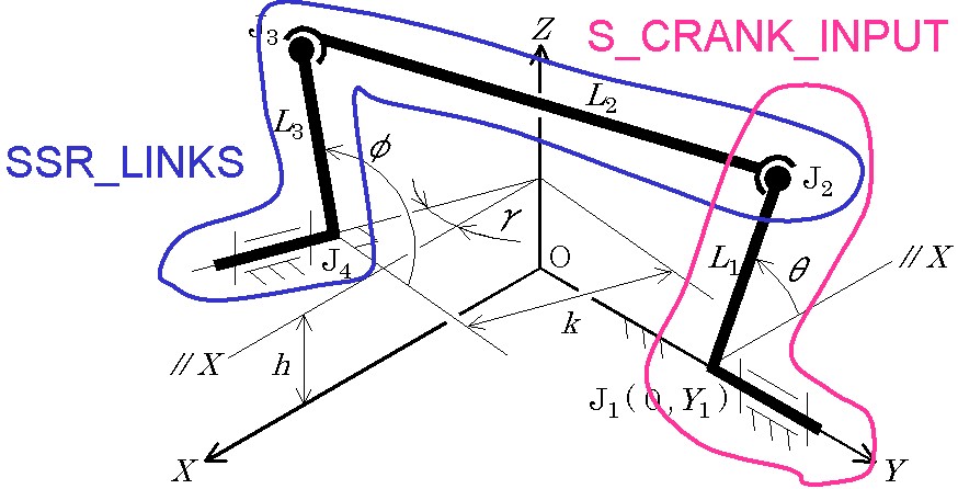 Fig.1