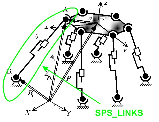 Fig.2